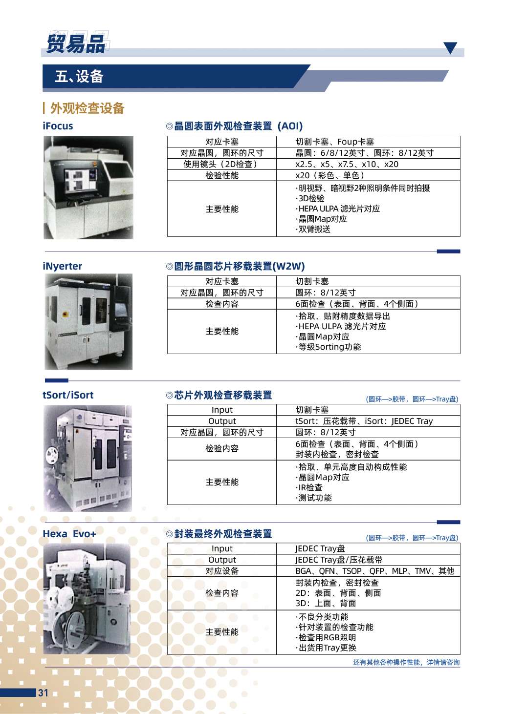最新的內(nèi)頁(yè)導(dǎo)出-34 (2)